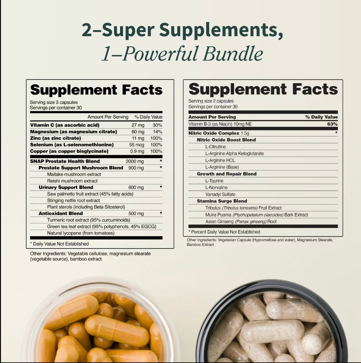 Nitric Oxide Prostate Support