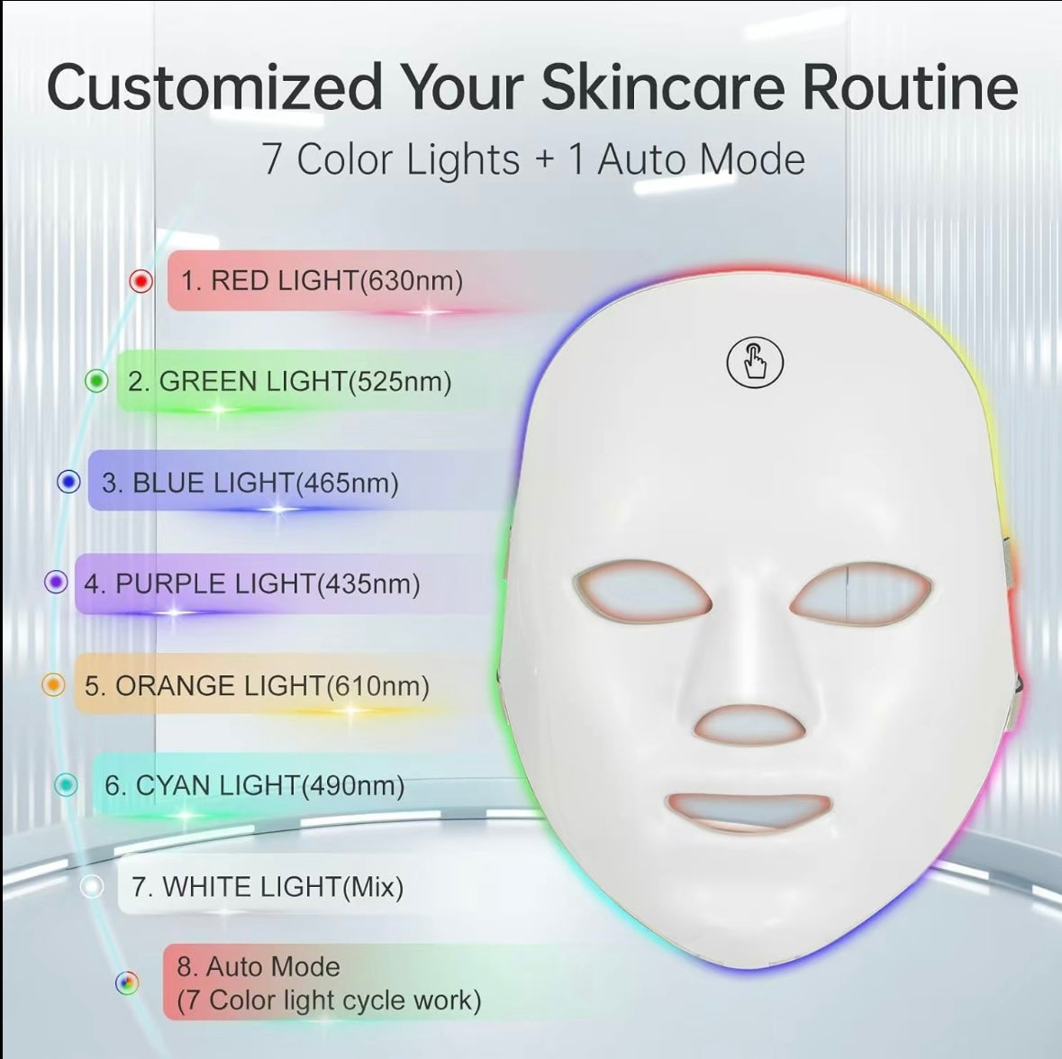Kavires LED Facial Mask