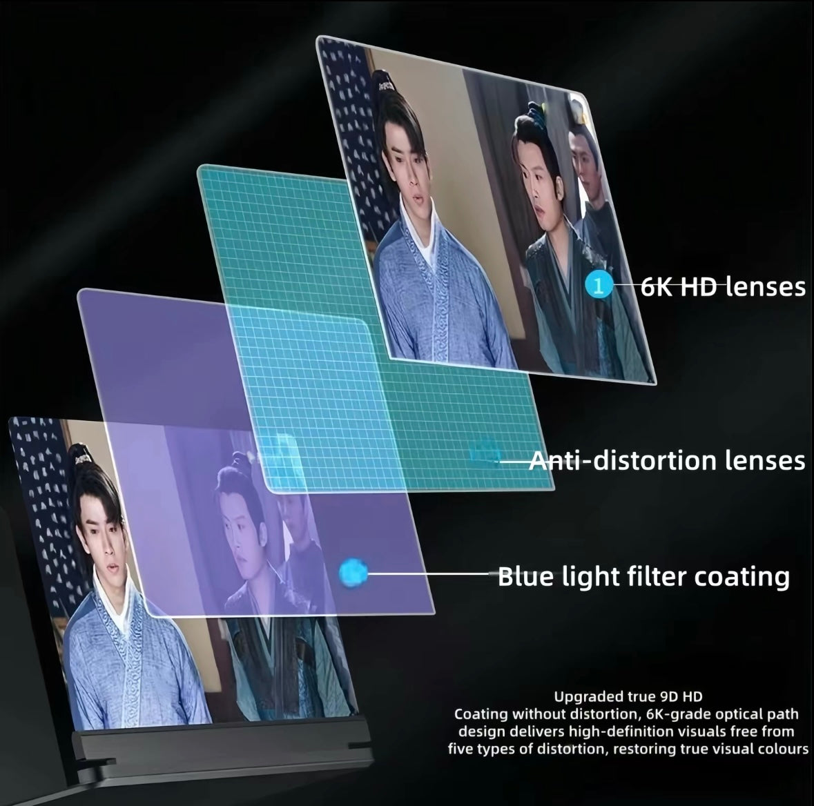 Mobile Display Screen Amplifier