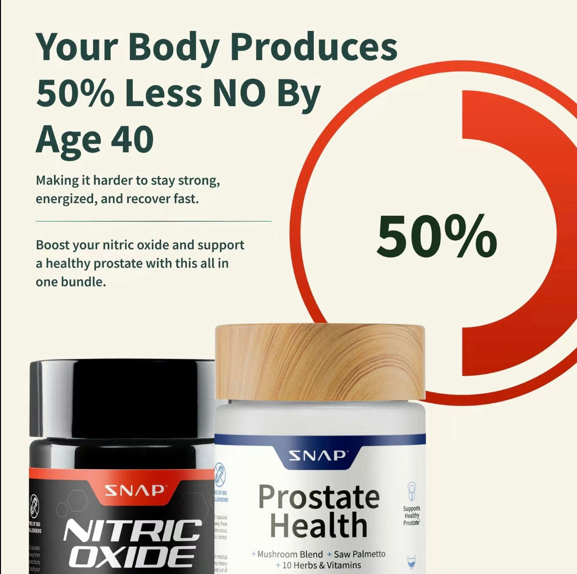 Nitric Oxide Prostate Support