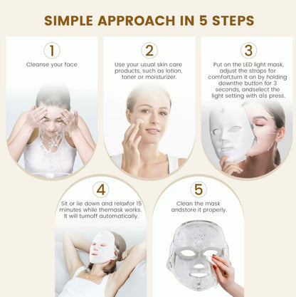 Kavires LED Facial Mask